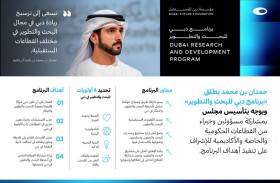 حمدان بن محمد يطلق «برنامج دبي للبحث والتطوير».. ويوجه بتأسيس مجلس للإشراف على تنفيذ أهدافه