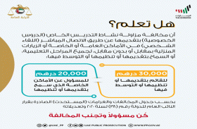 النيابة العامة للدولة توضح مخالفات مزاولة نشاط الدروس الخصوصية في ظل كوفيد- 19