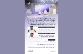 الاتحادية للشباب تطلق حزمة مبادرات نوعية لدعم رواد الأعمال