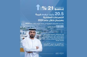 20.5 مليار درهم قيمة التصرفات العقارية بعجمان في 2024