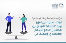 حنان أهلي: الإمارات احتلت المركز الأول عالمياً في 29 مؤشراً خاصاً بتمكين المرأة
