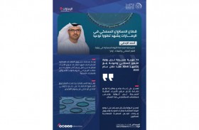 قطاع الاستزراع السمكي في الإمارات يشهد تطورا نوعيا