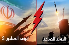 «الأسد الصاعد».. ماذا يعني اسم العملية الإسرائيلية ضد إيران؟