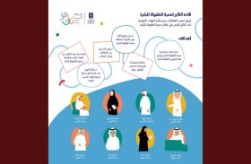 «أبوظبي للطفولة المبكرة» تعلن تشكيل فريق قادة التأثير لتنمية الطفولة المبكرة