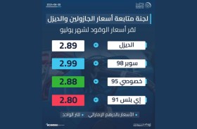 لجنة متابعة أسعار الجازولين والديزل تقر أسعار الوقود لشهر يوليو
